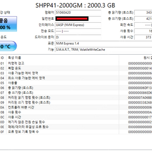 SK하이닉스 P31/P41 팝니다. (인증 완료)