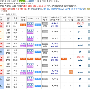 ktx 특실 20% 할인 예매해드립니다.