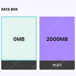 KT데이터 2기가 판매합니다!