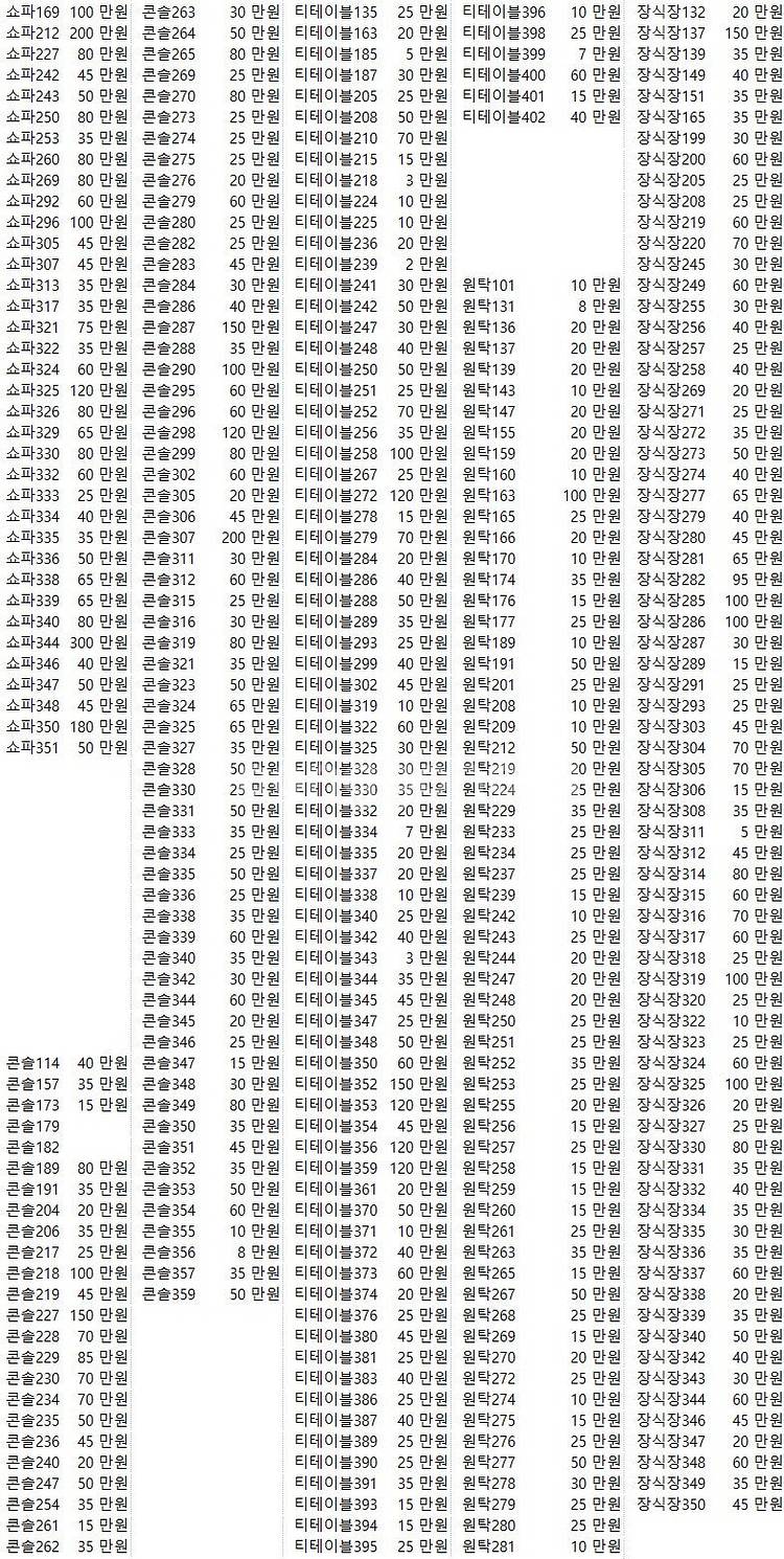 콘솔 쇼파 테이블 고가구 원탁 수납장 장식장 탁자 판매...--9
