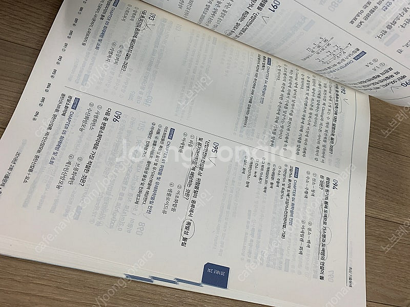 에듀월 산업안전기사 2022 거의새책 필기, 실기--2