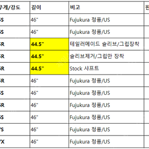 ventus 드라이버 샤프트 (블랙, 레드, 블루) 총 11가지 모델 싸게 판매 합니다