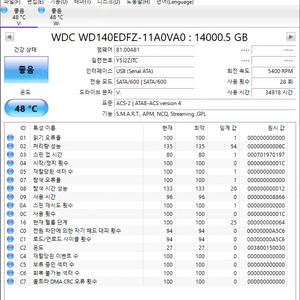 웬디 WD 14TB 15만