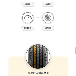 [임판급]콘티넨탈 타이어 245/40/19