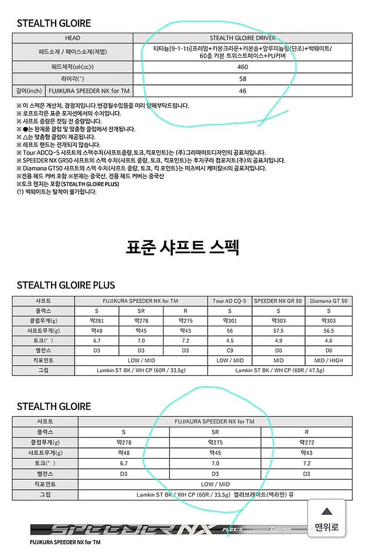 테일러메이드 글로리드라이버(남성용)--9