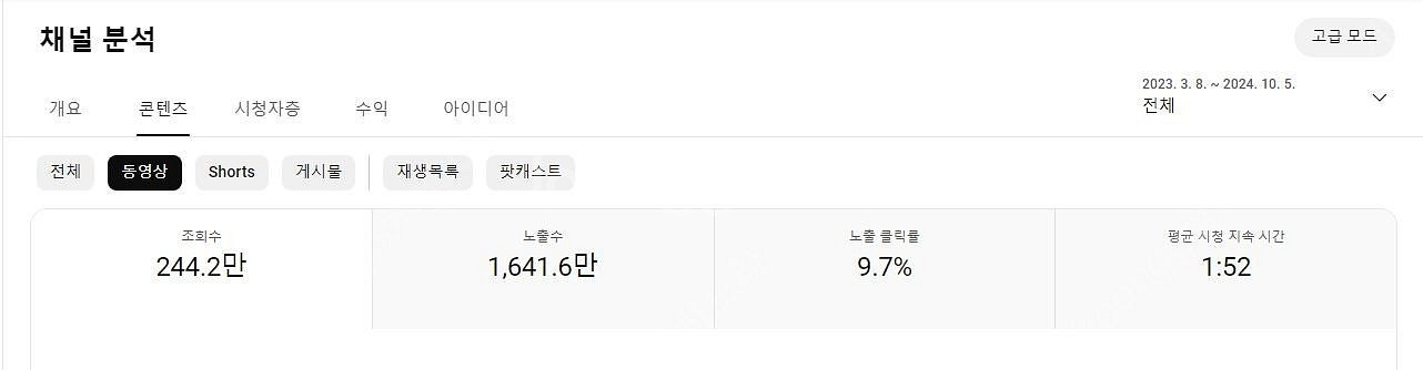 유튜브 입문자에게 좋은 수익창출채널 싸게 팝니다~(구독...--4