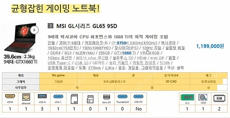 MSI GL시리즈 GL65 95D 게이밍노트북 팔아요!--0