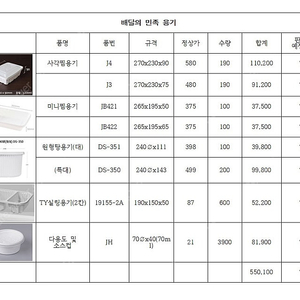 배달용기 배민상회 배달의민족(정품)-배달용기(새것) 급 처분합니다.