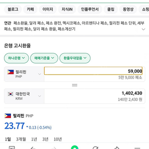 필리핀 페소 판매