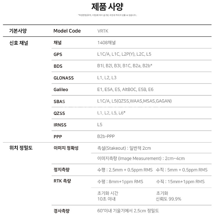 카메라도 듀얼, 정밀도도 듀얼! 지구 측량? 내가 다 ...--9