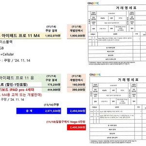 (미개봉 신품 판매) 아이패드 iPad Pro 11인치 M4 (Cellular) + 애플펜슬 프로 + 매직 키보드 set (240만)