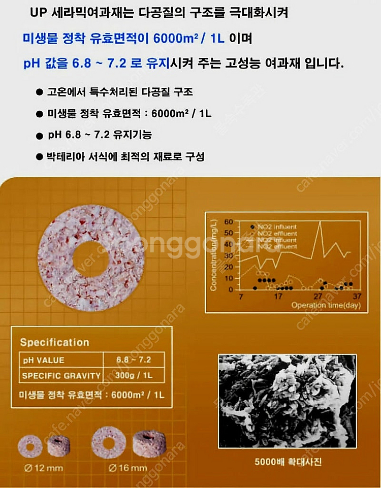 UP 고급형 세라믹 여과재10L [E-033-S-10L...--4
