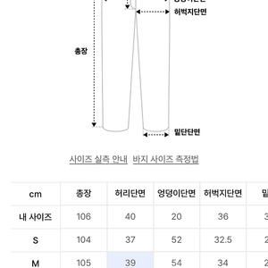 울산 업스퀘어점 픽업 해서 배송 해주실분