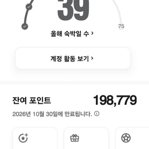 메리어트 포인트 17,000포인트 양도합니다.