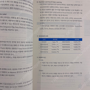 데이터분석준전문가(adsp)