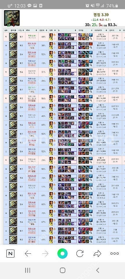 롤 RP / 스킨 / 라구 구매합니다--0