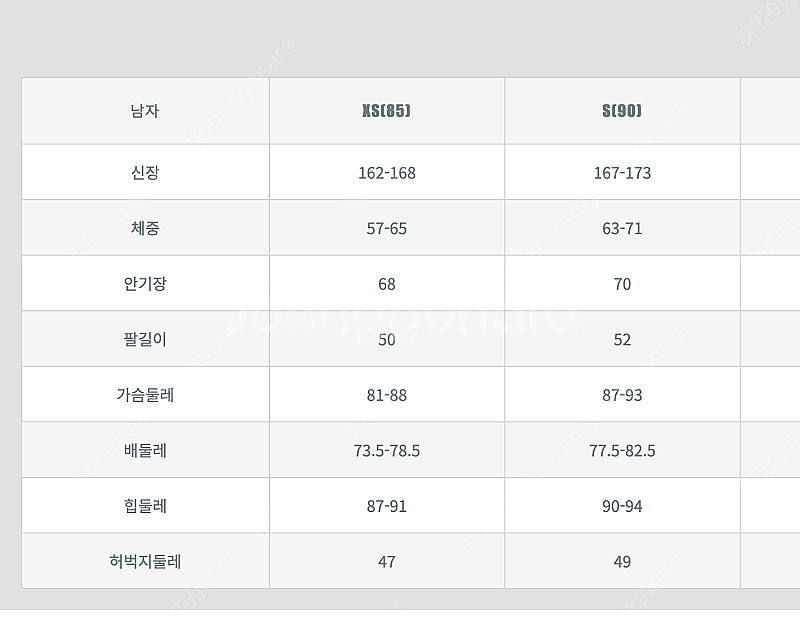 모비스 로엘 스쿠버 다이빙 방풍자켓 사이즈 S--6