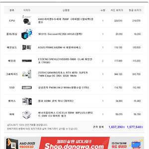 개인) 초가성비 7500F+4070super 신품