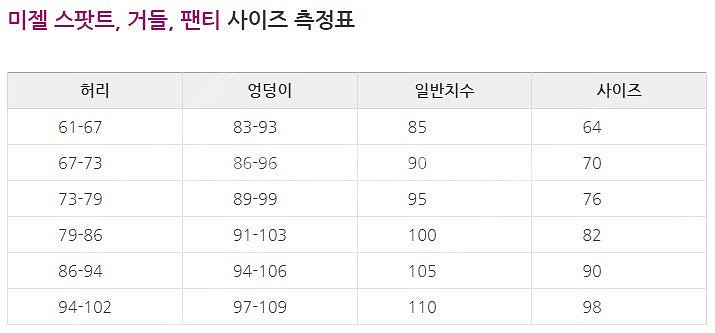 미젤 스팟트+레깅스 : 블랙색상 64 , 70 사이즈--3