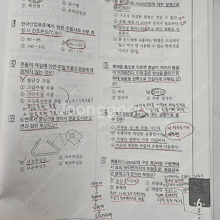 포항) 구민사 주조기능장 필기/실기--2