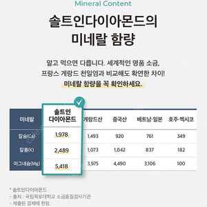 (미개봉)솔트인다이아몬드 180g 팝니다