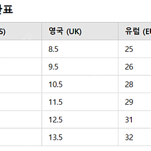 전동 전기 스쿠터 오토바이 자전거 리튬 밧데리 배터리 48v8ah