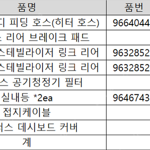 GM 매그너스 부품 브레이크(R) 패드 외