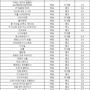 PS4, PS5 타이틀 전부 판매합니다