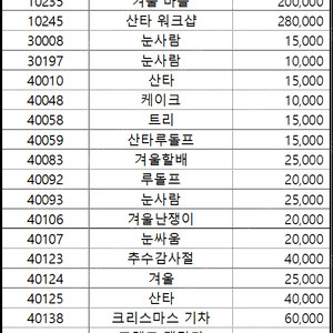 보유중인 레고 겨울 윈터 시리즈 일괄 판매합니다(10235.10245,30008,30197,40010,40048,40058,40059,40083,40092,40093,40106,4