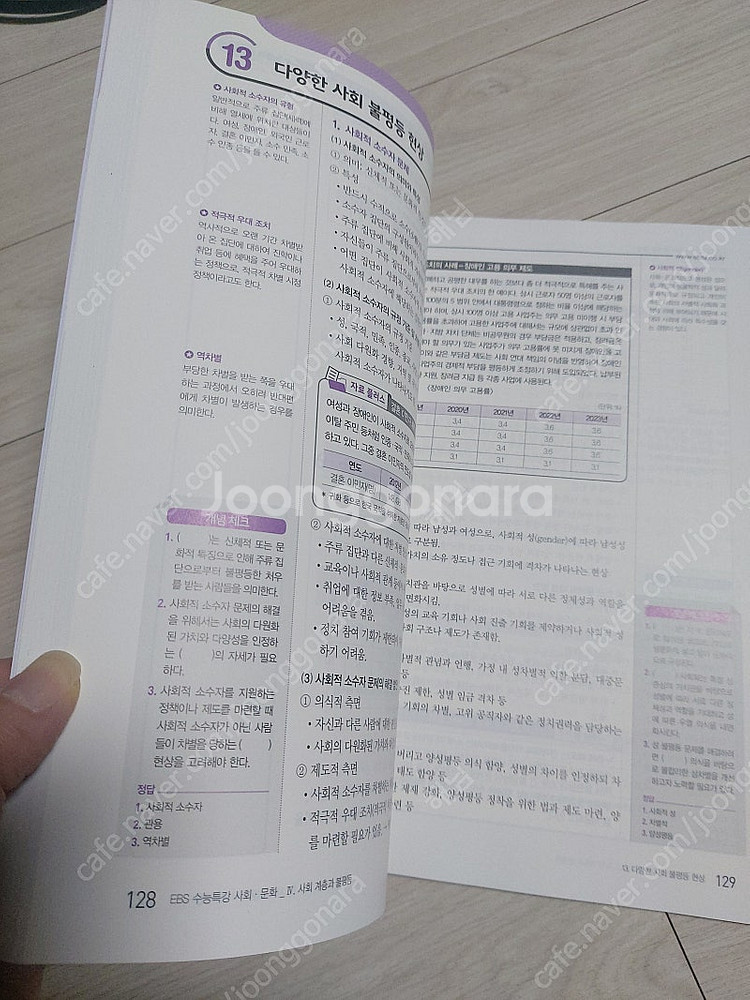 사회문화 마더텅 수능기출문제집.수능특강--4