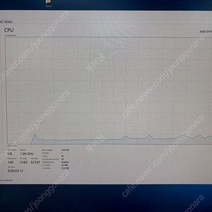 서버 (EPYC 7662, 64GB, 750Ti) 팝니다.