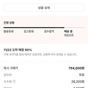 아크테릭스 세륨