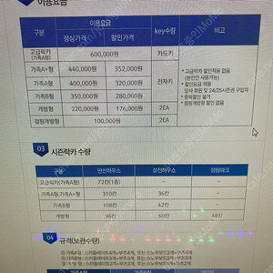 삽니다) 무주덕유산리조트시즌락커 가족A+구합니다