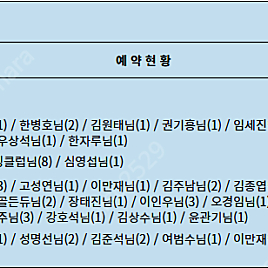 11월23일 군산 문어낚시 양도 합니다.(1명)