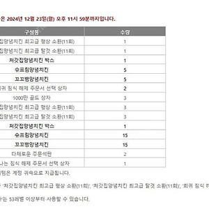 처갓집x프라시아 전기 스폐셜 아이템 쿠폰 천원에 팝니다