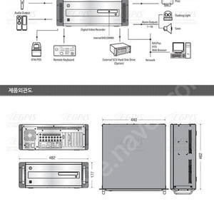 IDR 4516 CCTV녹화기