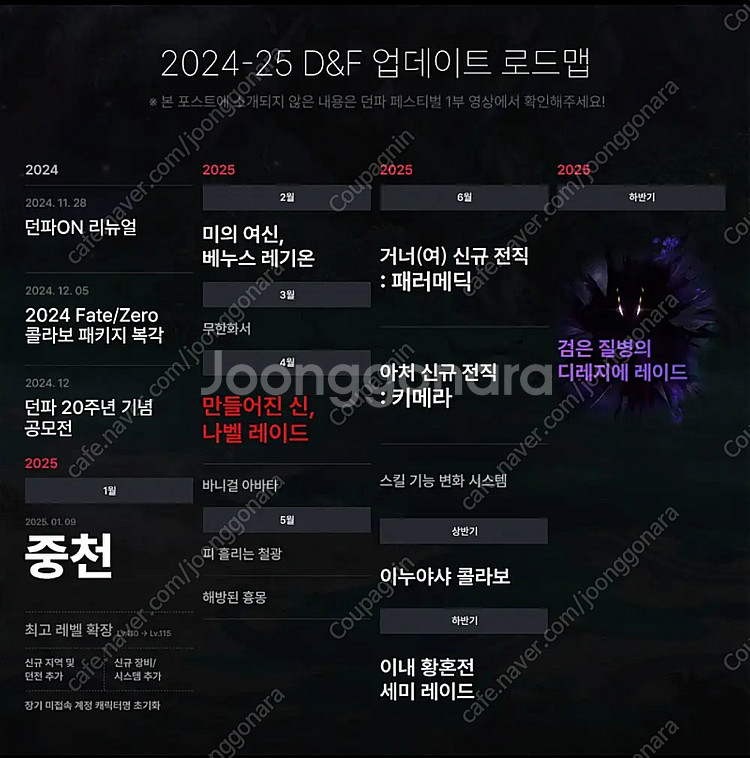 던파 페스티벌 쿠폰 족자 구성팝니다--0