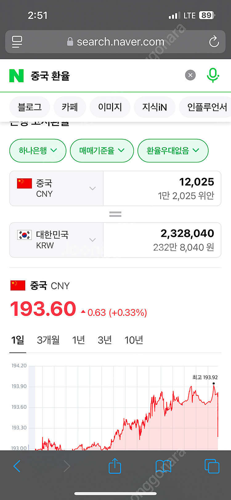 (직거래)중국돈(위안화/CNY) 12025CNY--0