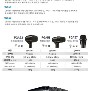 SHURE PGA DRUMKIT4 4피스 드럼마이크 킷