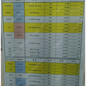 모델y rwd 요크핸들 377mm 판매합니다.