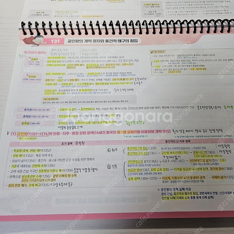 2024 문동균 판노 한정판 한권으로 정리하는 판서노트--2