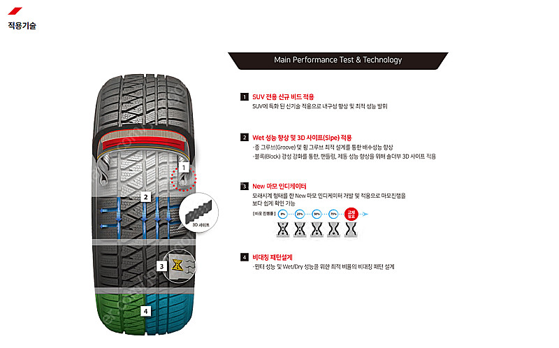 겨울 스노우 275 45 19 금호 윈터크래프트 WS7...--3