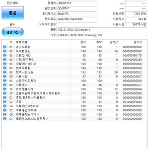 WD 14TB White 웬디 화이트