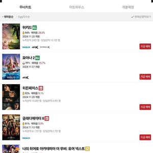 전국 CGV 영화 예매해드립니다 1매만 가능합니다 7000원