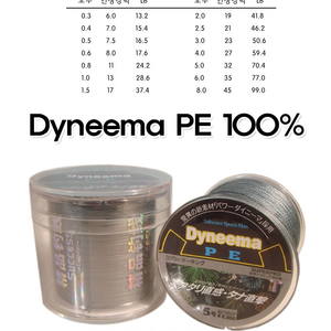 7천원 100% 다이니마PE 300m 대용량 합사라인. 합사줄