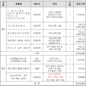 오더퀸 현금 카드 스탠드 키오스크 주방포스기 풀세트 판매합니다.