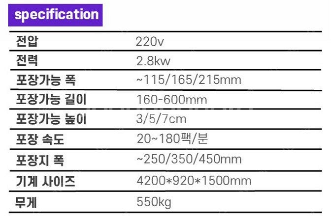 [판매] 빵 포장기/마카롱 포장기 KL-7219(국내최...--2