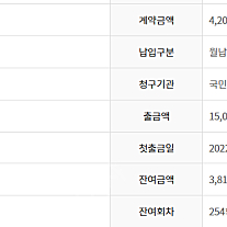 프리드라이프 늘진심 상조 양도합니다. 2구좌 26회납 78만 > 60만