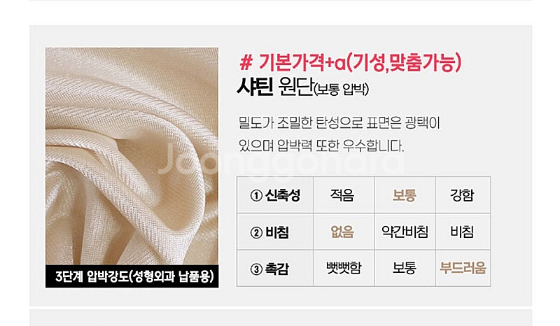 압박복 미개봉 새상품 지흡 지방흡입 보정속옷--3