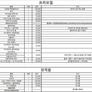 중국제(프라,완제)외 반다이(프라) 팝니다.